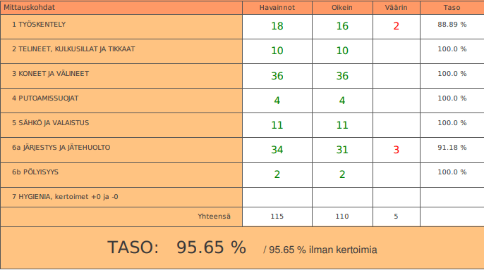 TR vk 6